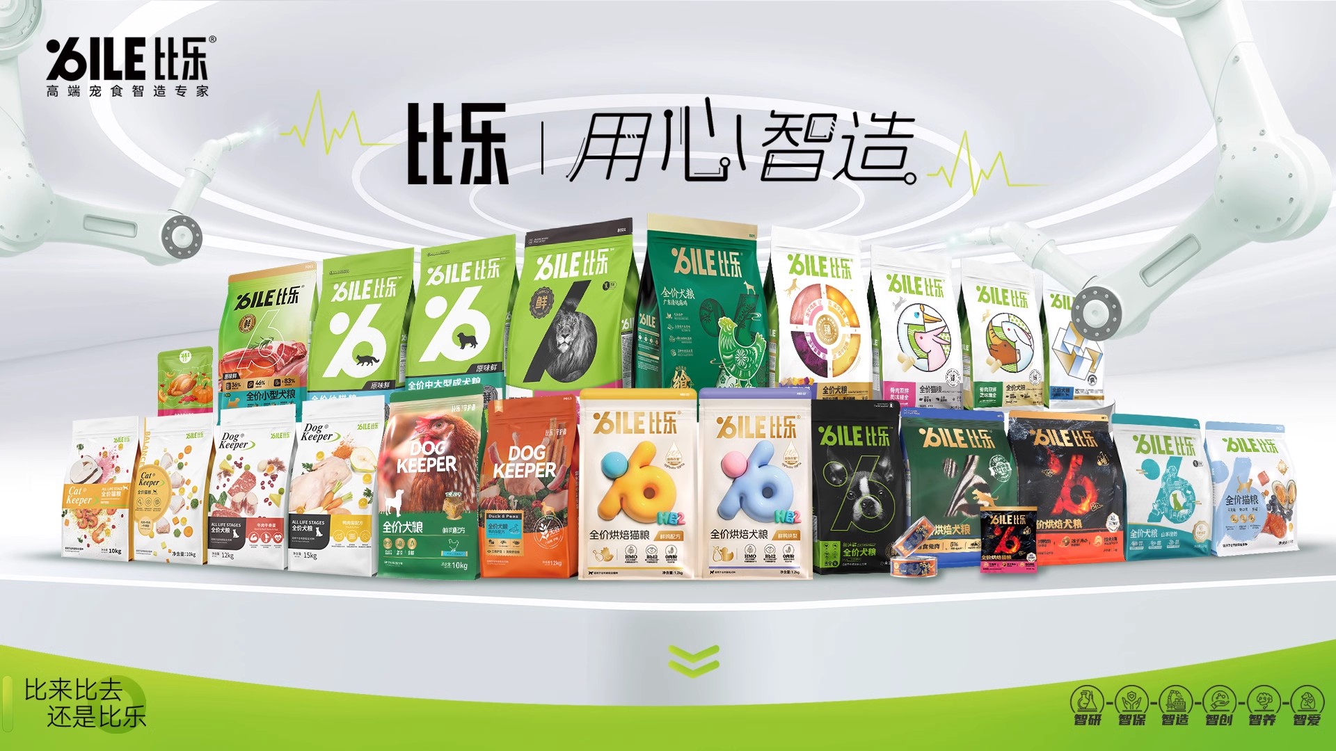 福貝寵食特色犬產(chǎn)品合集